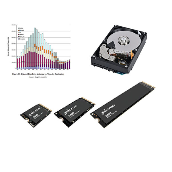 The case for high-cap SSDs overtaking HDDs as datacenter standard